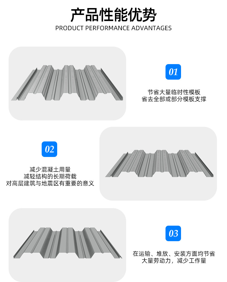 屋面漏水、施工低效？看PA电子压型板来解决